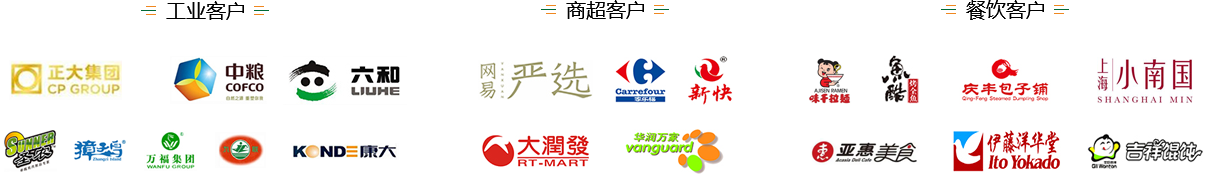 这是描述信息